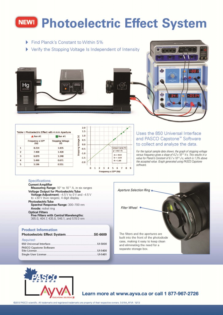 S-0154_PhotoelectricEffect_AYVA3