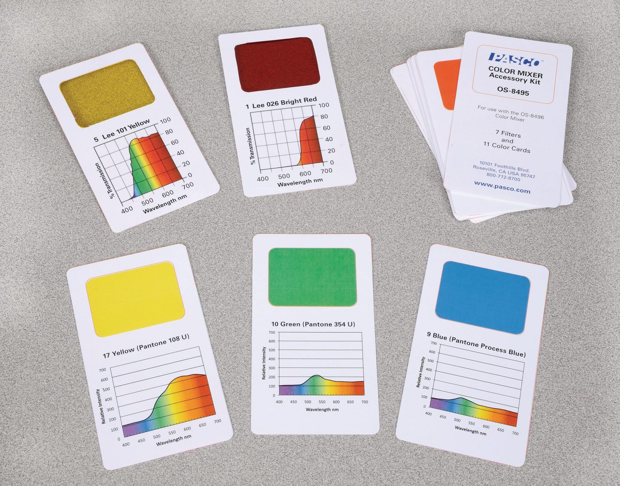 Color Mixer Accessory Kit – AYVA Educational Solutions